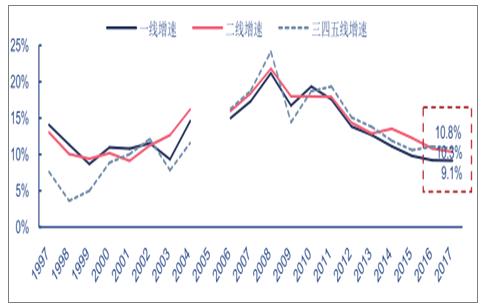 弹个车以租代购没有告诉消费者吗,以租代购弹个车靠谱不