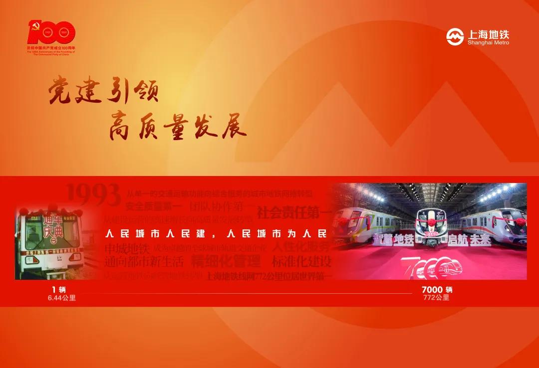 上海地铁建党100周年宣传图,地铁建党100周年宣传视频