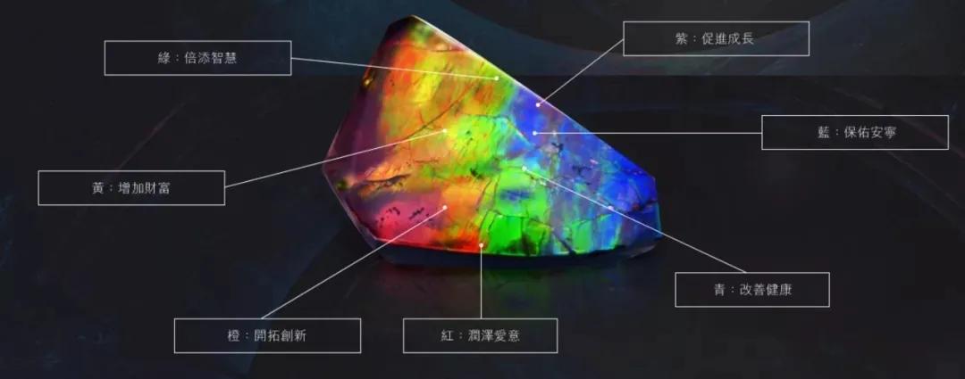 日本风水石戒指,黑曜石能不能当婚戒