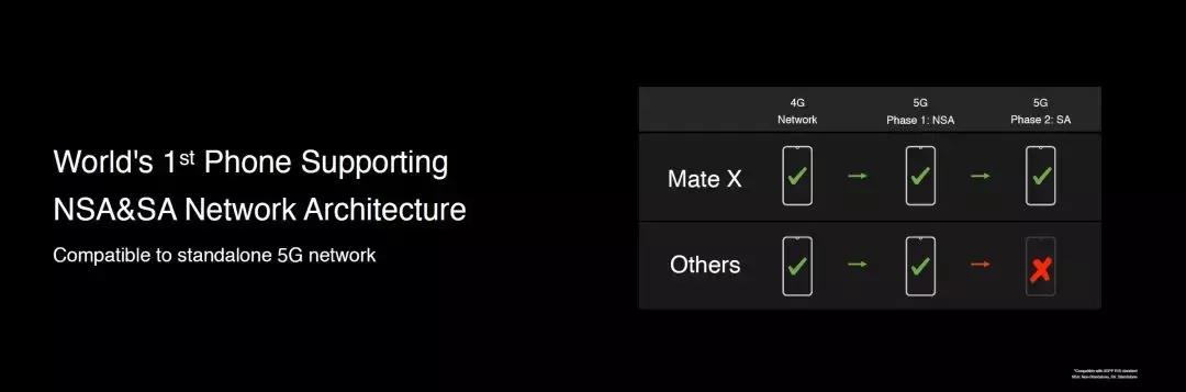 华为5g折叠手机价格及性能怎么样,华为折叠屏怎么贴膜