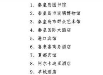 秦皇岛中青旅行社怎么样,秦皇岛海燕旅行社靠谱吗