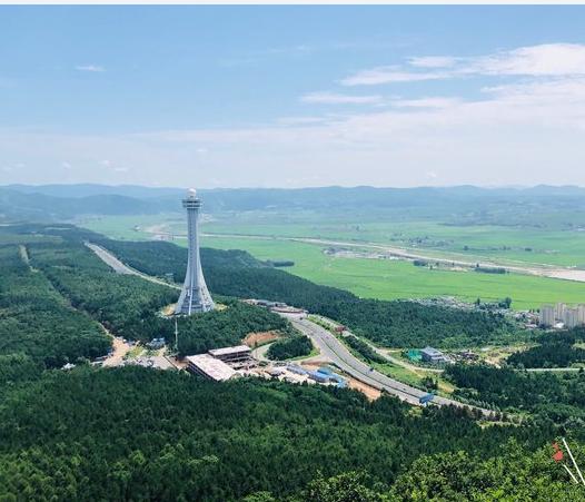 中国34个省区你了解多少,全方位了解中国