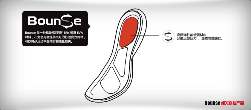 李宁韦德之道系列测评,李宁韦德之道全城系列测评