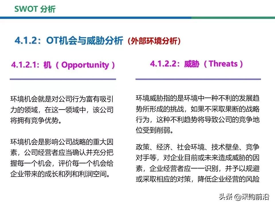 采购过程中的swot分析,采购swot分析模型包括