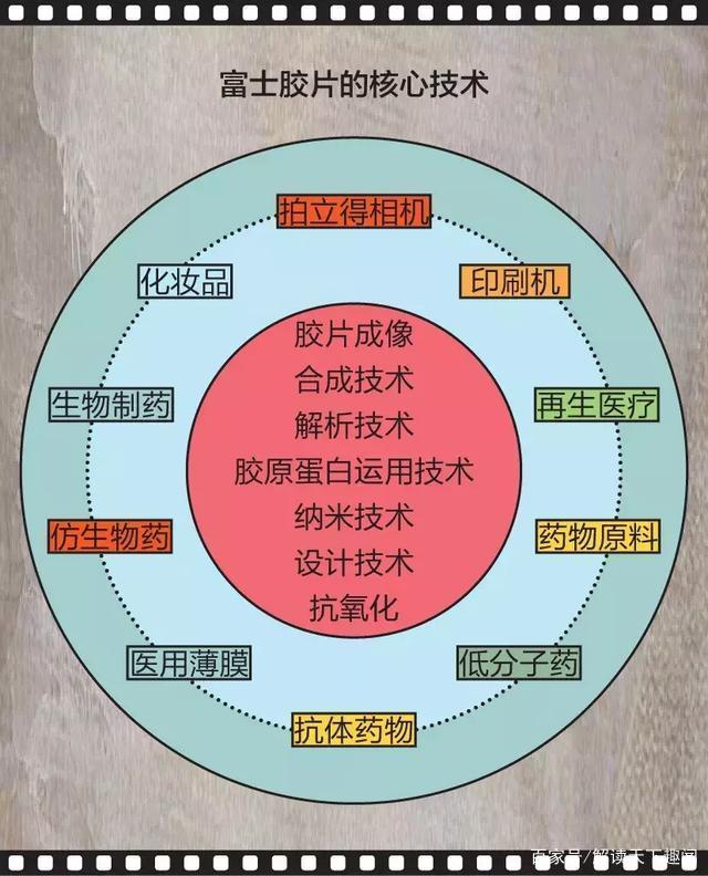 石英表为什么比机械表便宜,机械表贵而无用