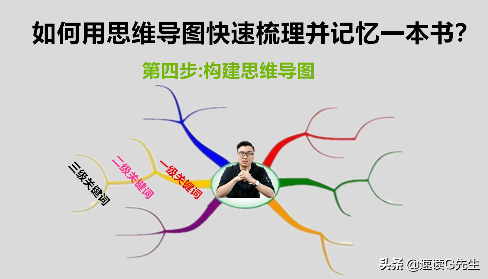 小孩记忆力差怎样提高他的记忆力,小孩子记忆力不好怎样提高记忆力
