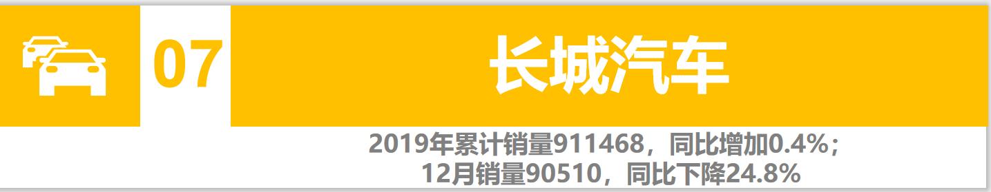 一汽大众车各品牌销量排行,一汽大众车销量排行