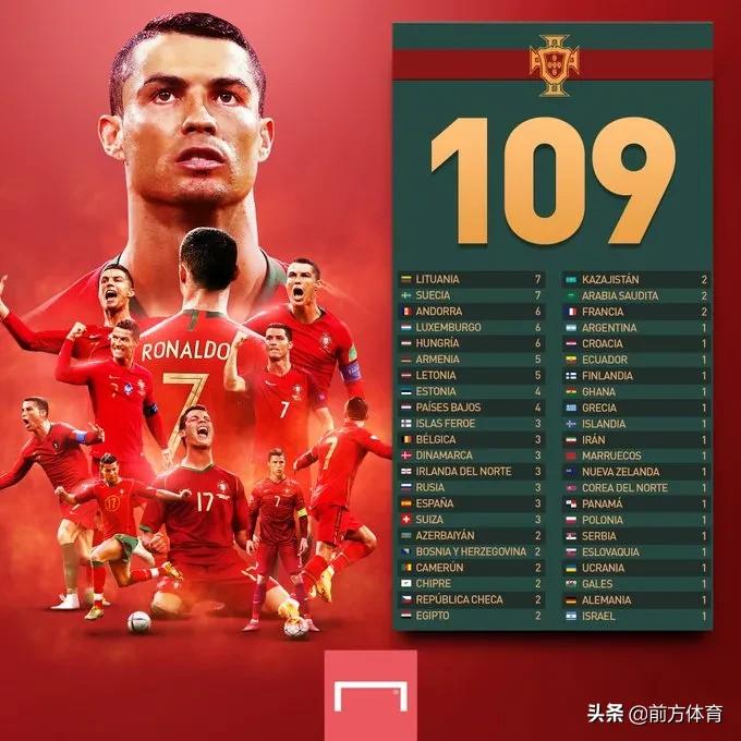 c罗的最后一次欧洲杯,c罗最后一次欧冠精彩表现