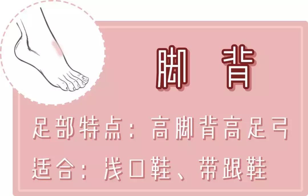 买鞋每次都磨脚怎么回事,为什么穿鞋总磨