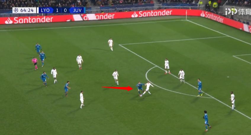 不重视调查研究,尤文图斯2020欧冠对战里昂