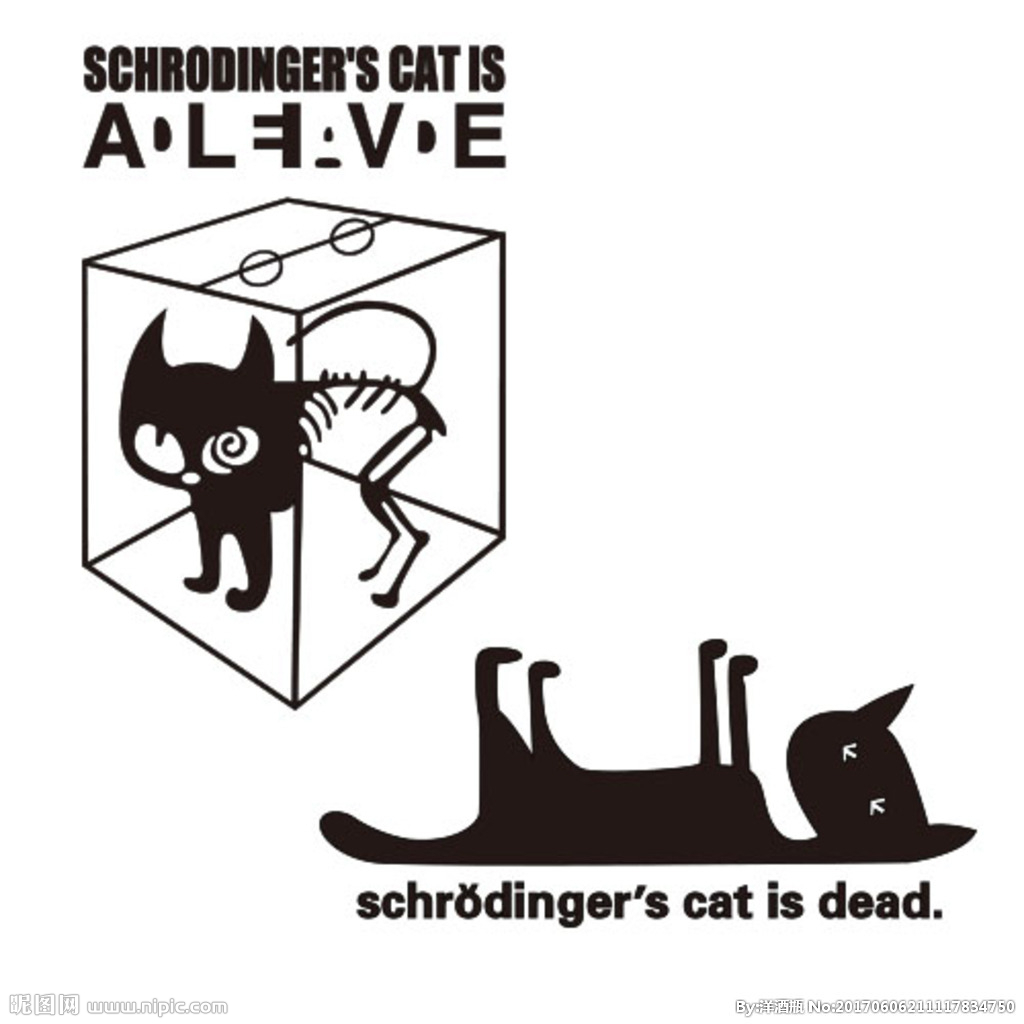 深入浅出讲解薛定谔的猫,关于薛定谔的猫的故事