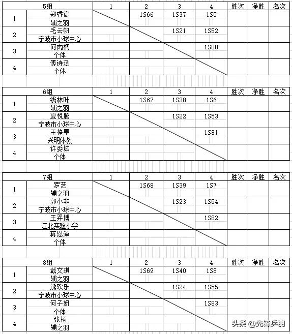 金秋九月，最有价值一战！打球吧孩子宁波站期待您的到来
