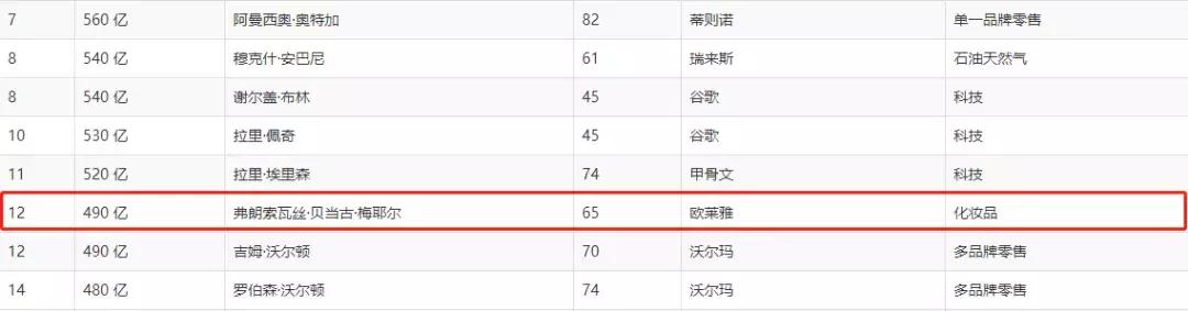 康师傅赚了多少亿,康师傅16年利润大增