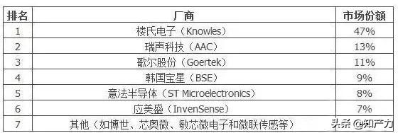 要求对方赔偿后该怎么办,要求对方赔偿多少利息
