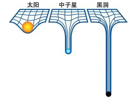 液体压缩后会成什么,水能被压缩变小吗