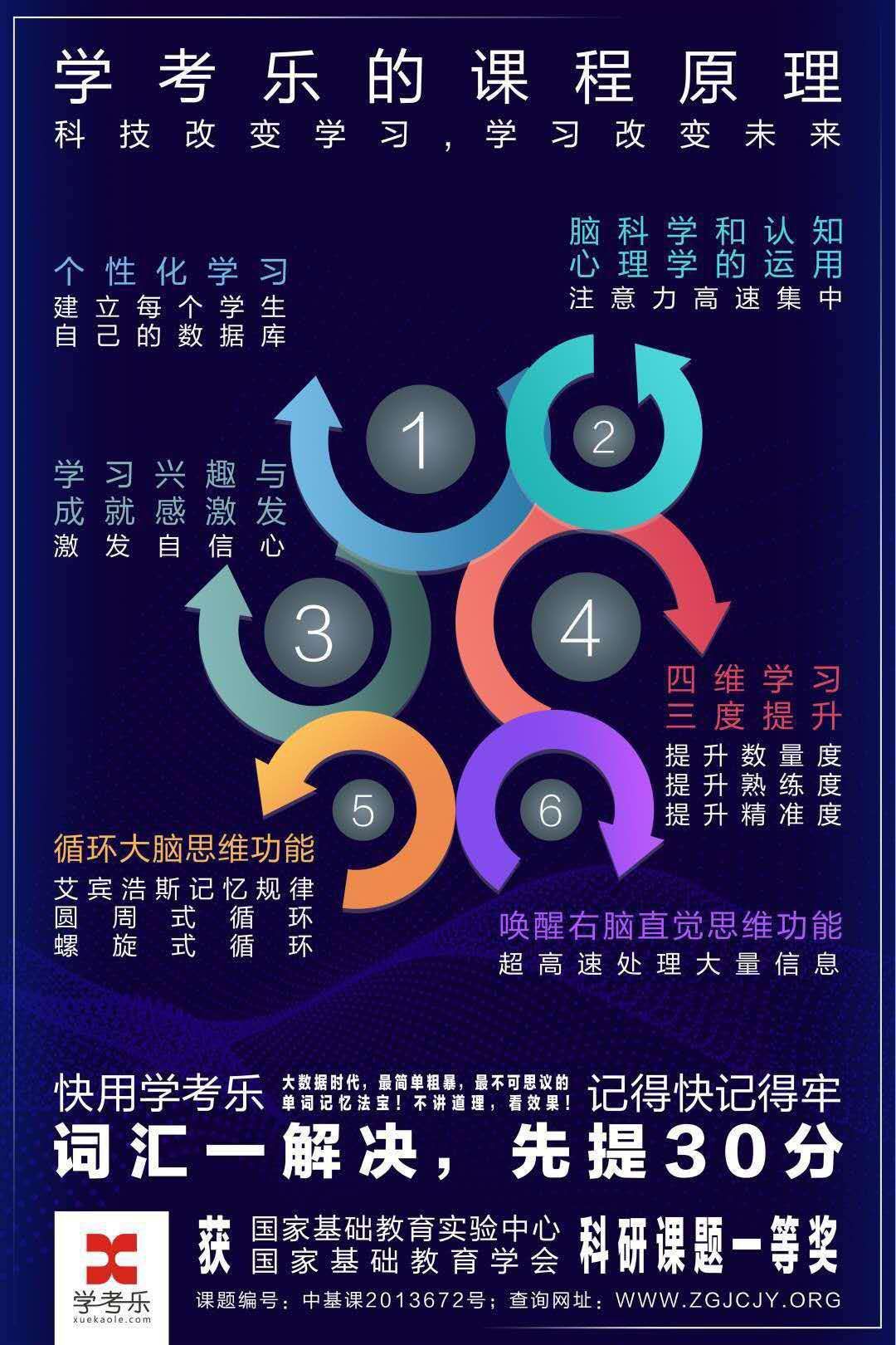 学考乐单词速记如何购买,学考乐ai智能英语单词