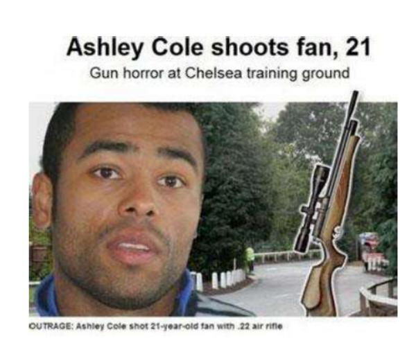 足球运动员性侵事件,足球明星性侵案件