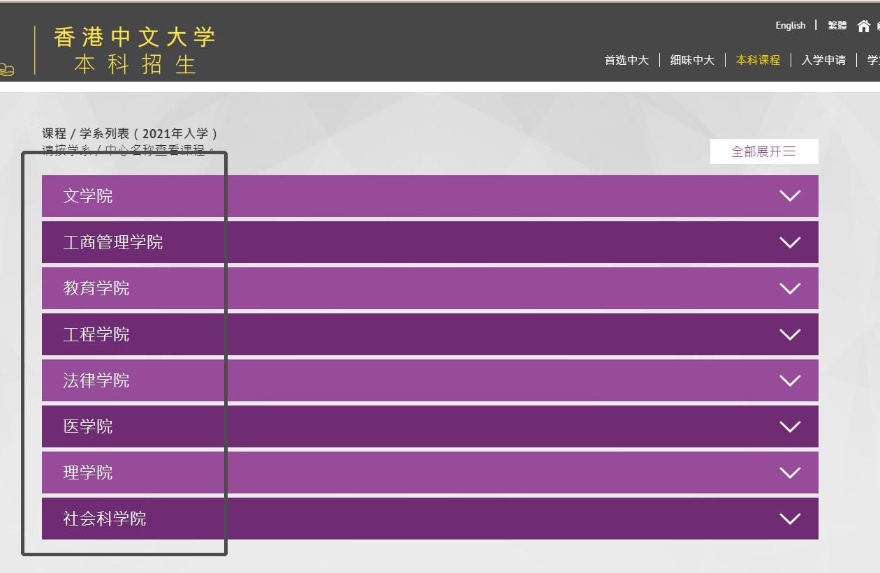 香港中文大学2021研究生申请条件,香港中文大学申请条件及流程