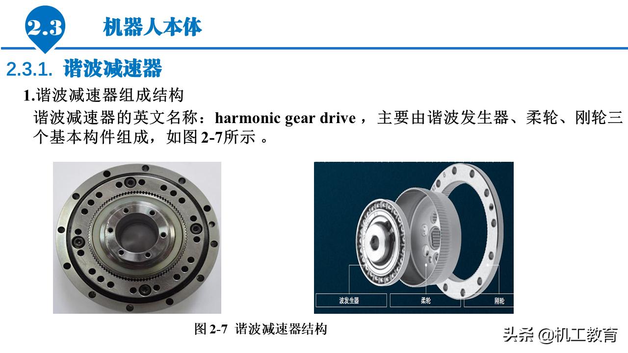 5分钟ppt入门教程,50页免费ppt教程