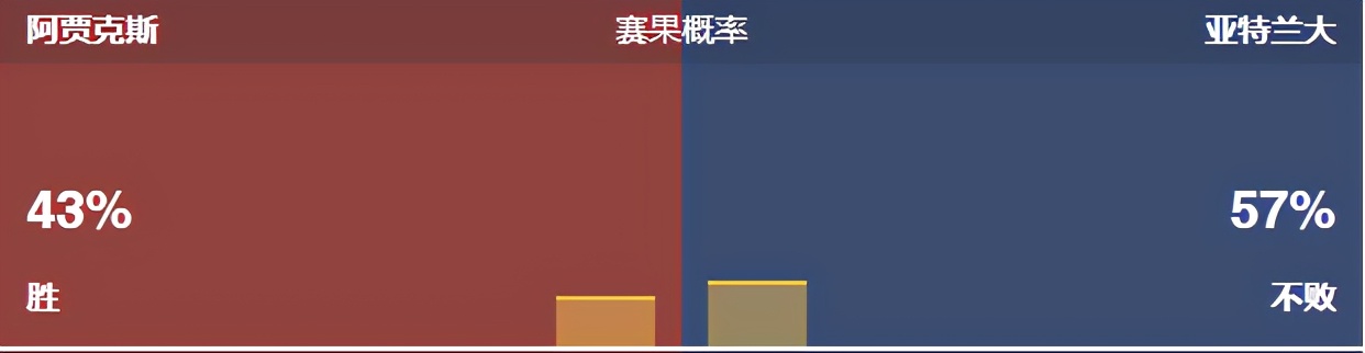 竞彩今日竞彩推荐,今日竞彩对阵