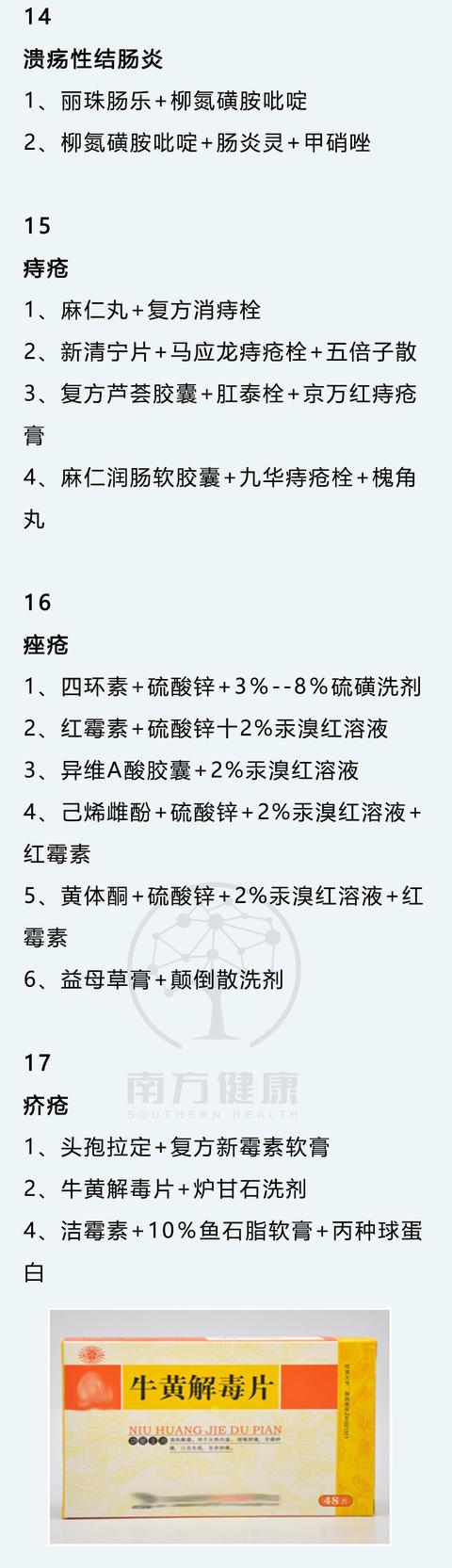 医生整理45种最全消炎药,什么中成药消炎最快最有效