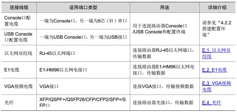数据中心网线接法,双绞线是计算机网络通信设备嘛