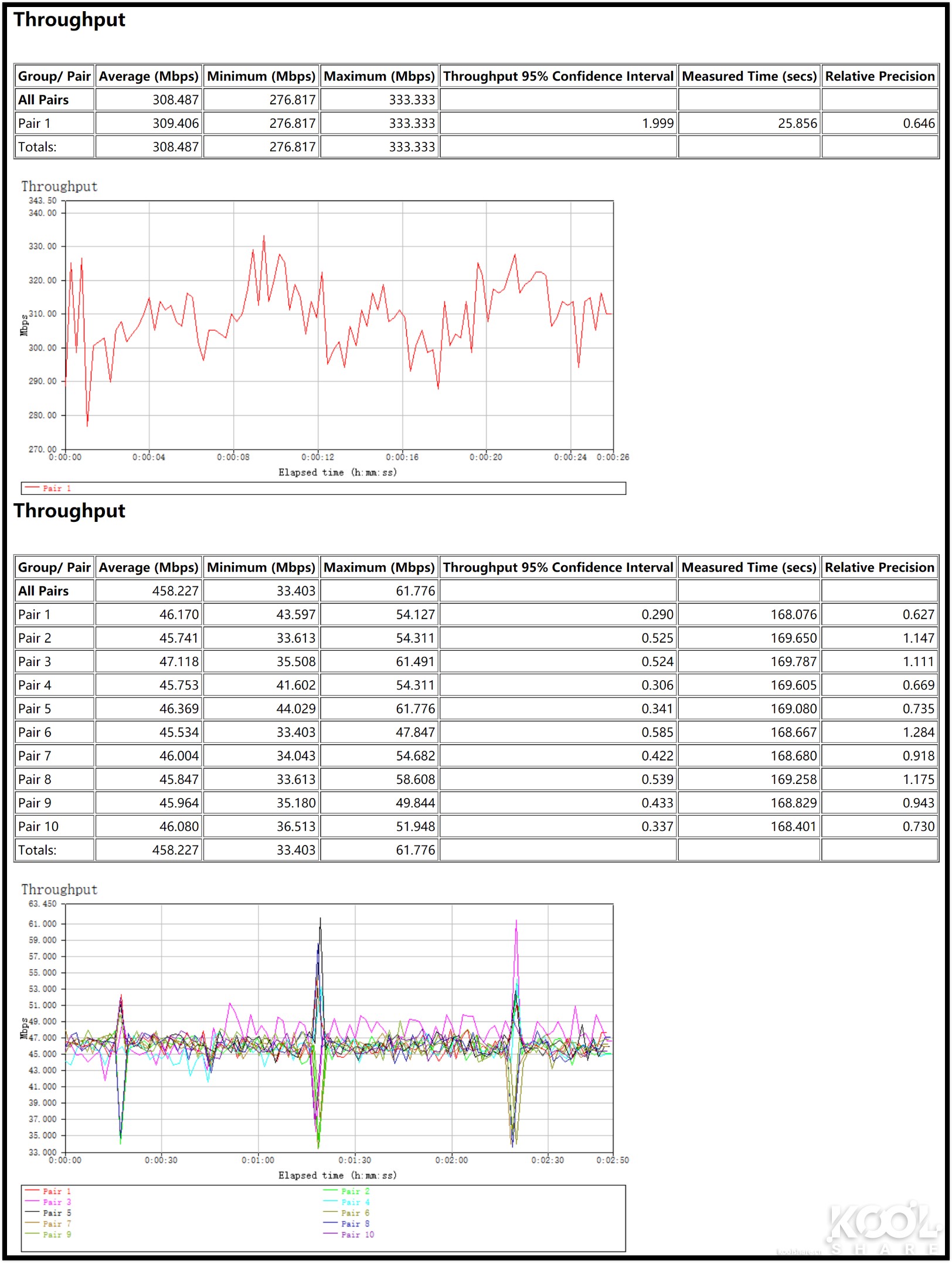 一台小巧精致的AP，UBNTUniFiAPFlexHD开箱拆解评测