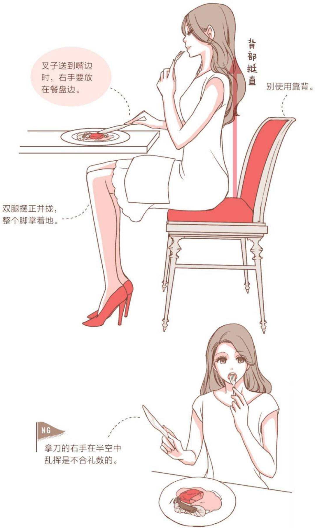 一个动作看出你的层次和素质,几个动作看出你的素养