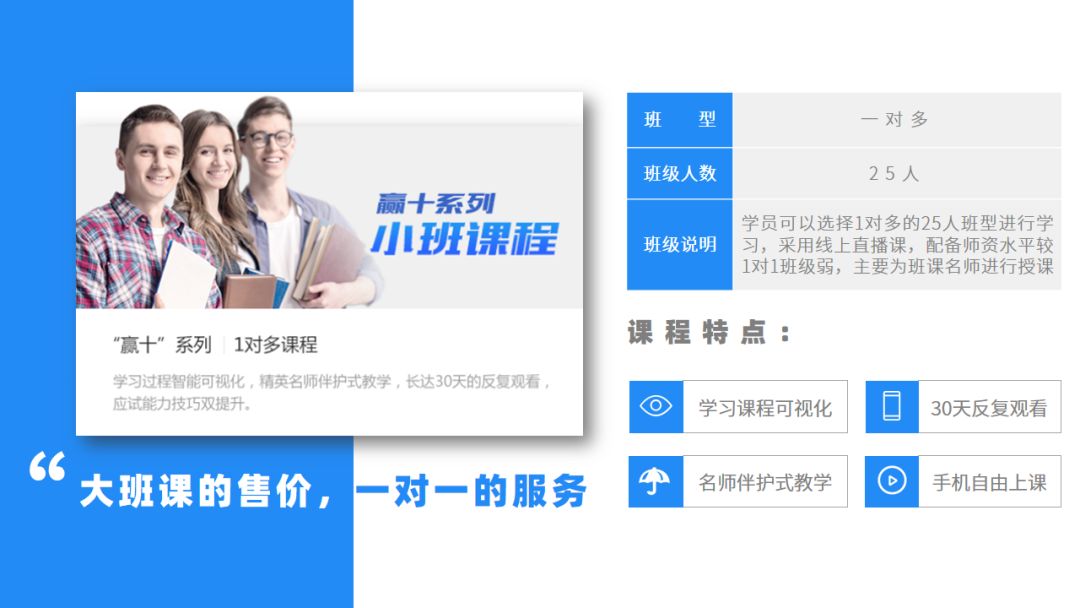 ppt聚焦文字转换,ppt版式设计数据指标