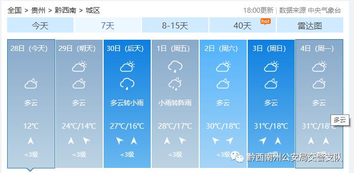 五一假期交通出行指南,五一出行提示省内路况最新信息