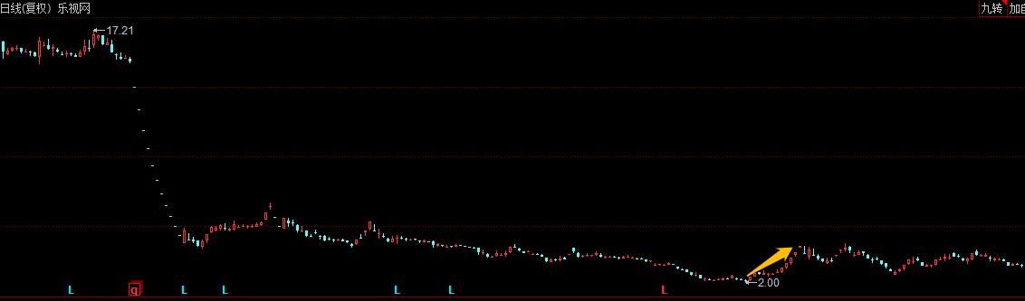 椤靛博娌瑰娌逛环鐨勫奖鍝嶆湁澶氬ぇ,娣卞害鍒嗘瀽娌逛环鐪熺殑浼氬弽杞悧
