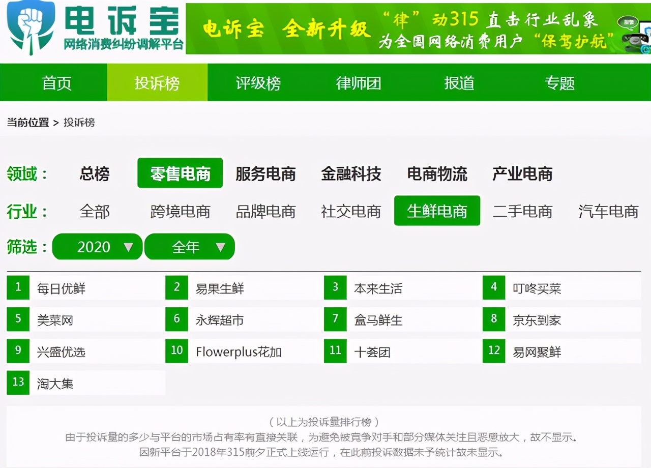315消费者大数据,315大数据揭示消费者更看重品质