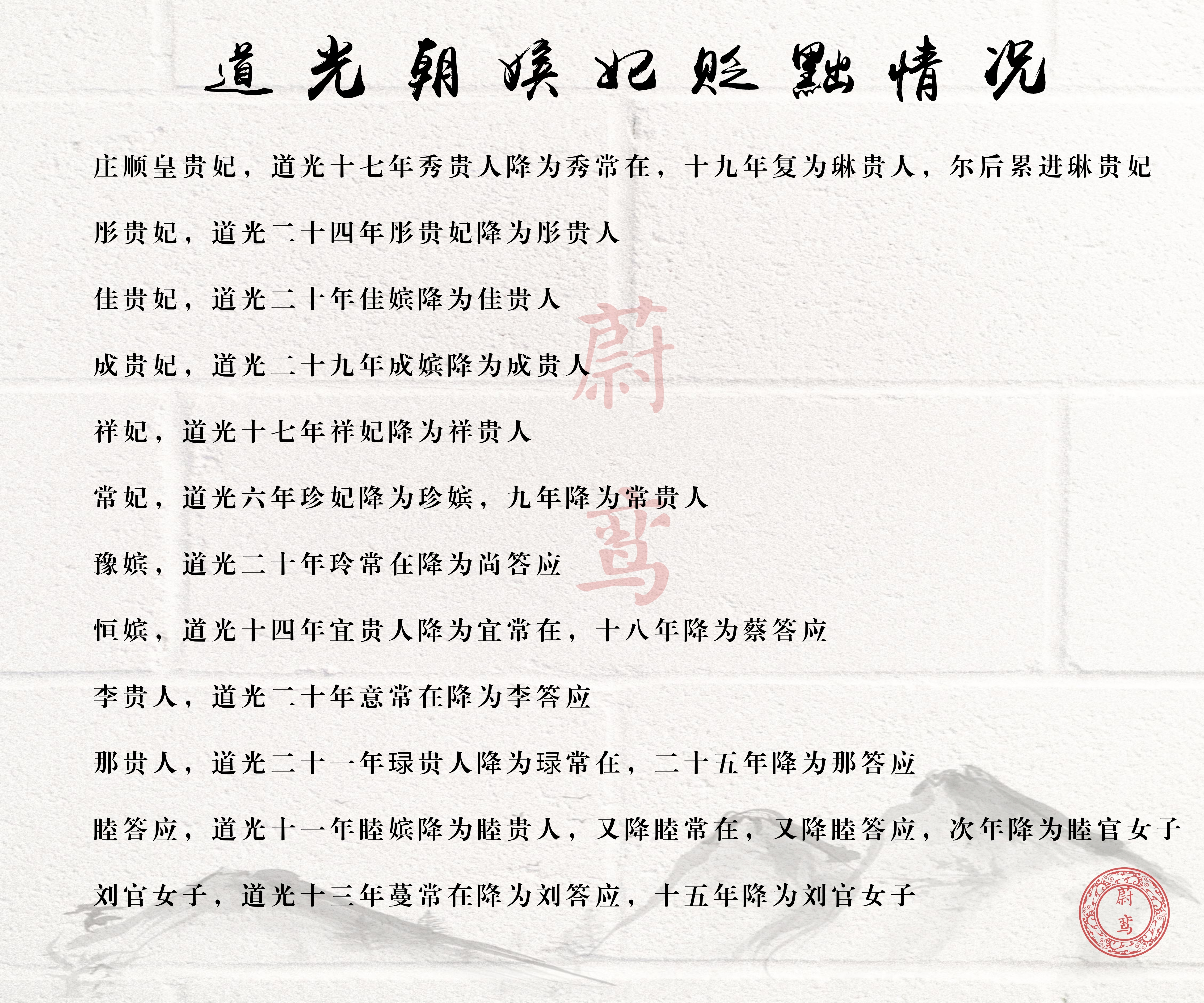 延禧攻略皇帝对令妃的评价,延禧攻略乾隆真实存在