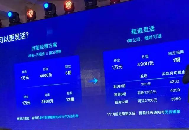 萧山滴滴以租代购收入,滴滴回应主管部门