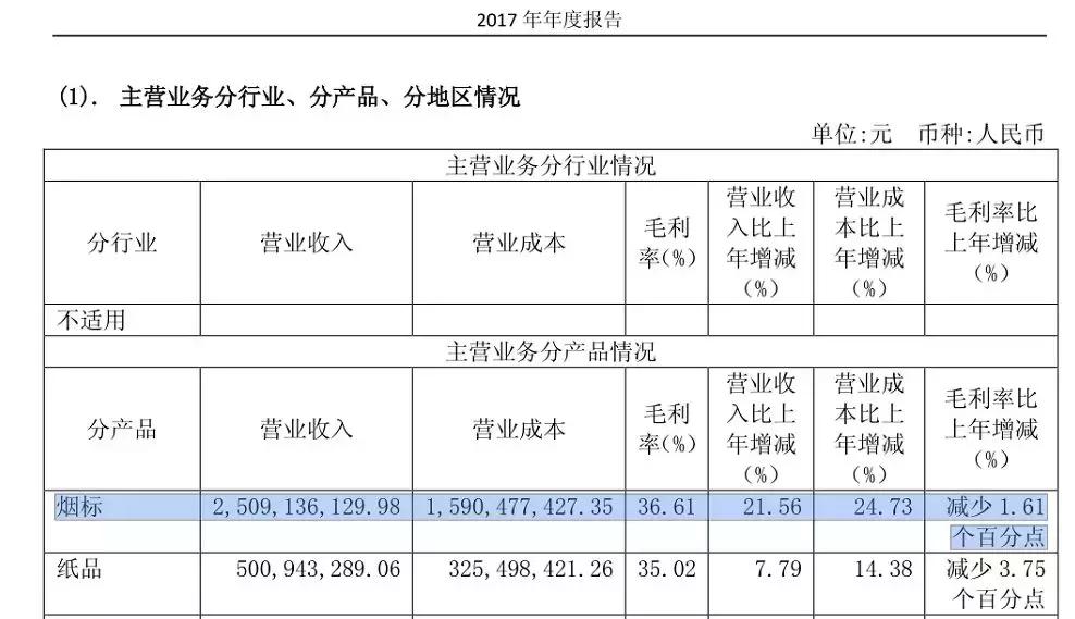 中烟入股劲嘉股份,劲嘉股份能被中烟收购吗是真的吗