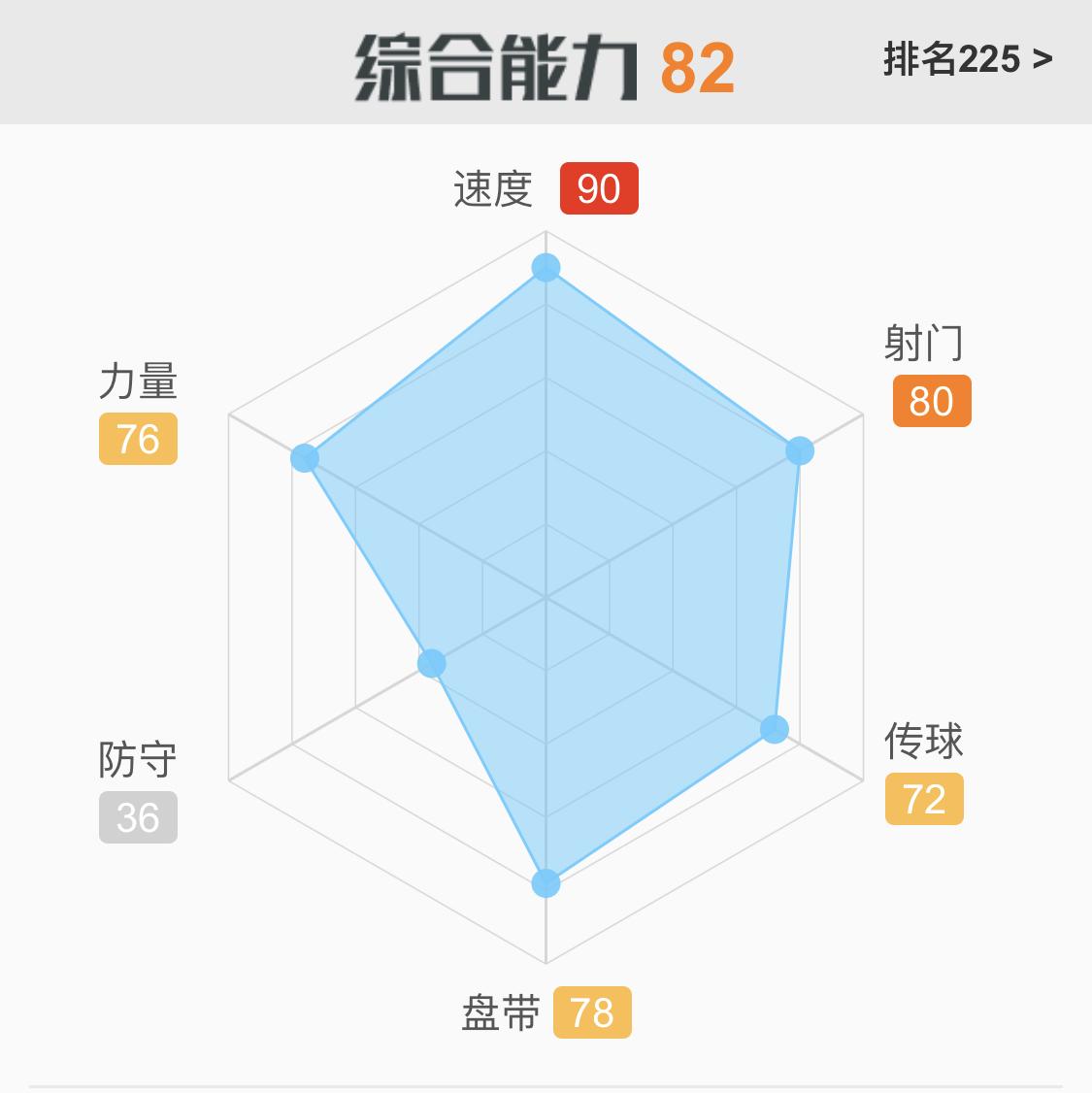 中赫国安巴坎布快乐足球,巴坎布为什么不上场