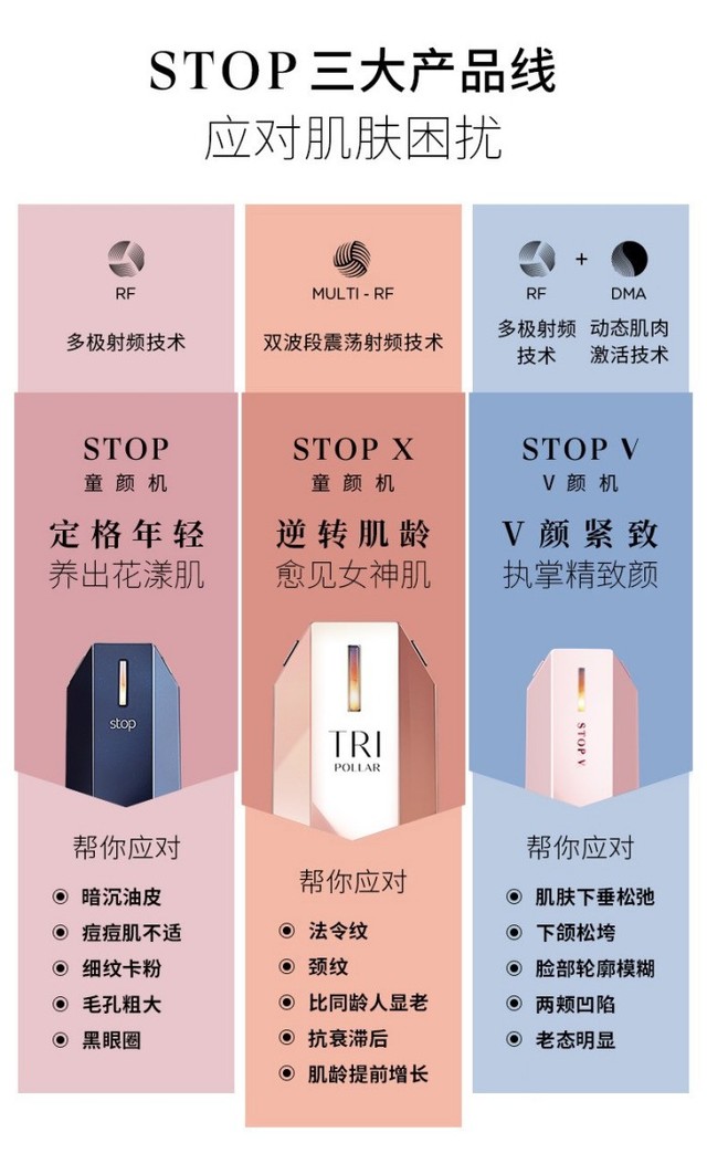 选对面罩美容仪不花冤枉钱,美容仪选对能维持美貌