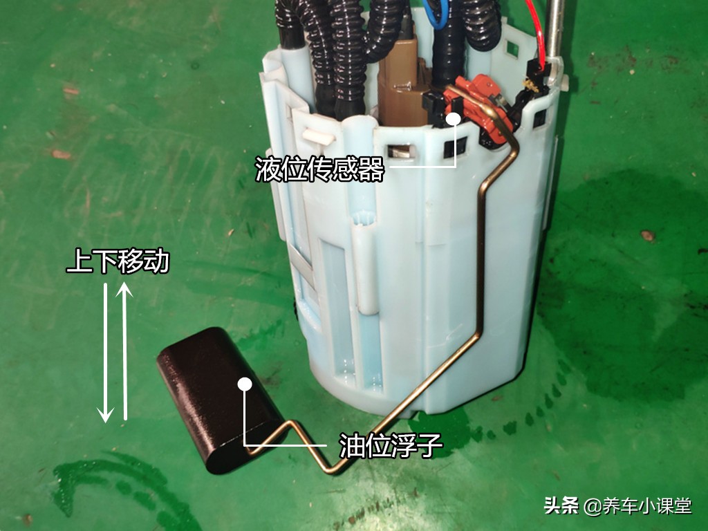 车子油工用不上怎么回事,汽车汽油泵坏了怎么应急启动