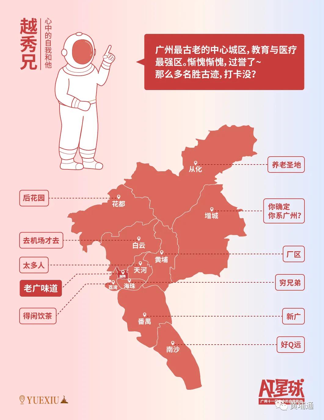 广州11个区是哪些特色,广州人眼中的十一区