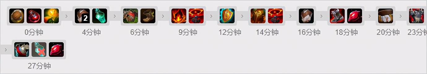 中单慎最新玩法,现版本慎这个英雄怎么玩