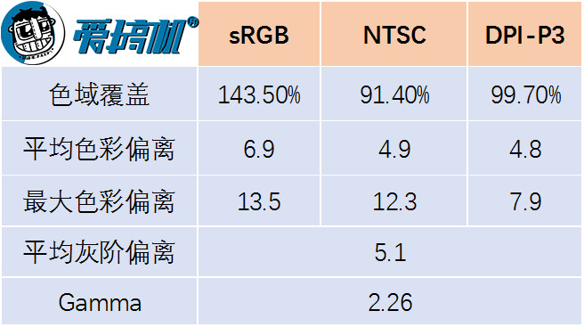 真小屏手机,三星s10e测评