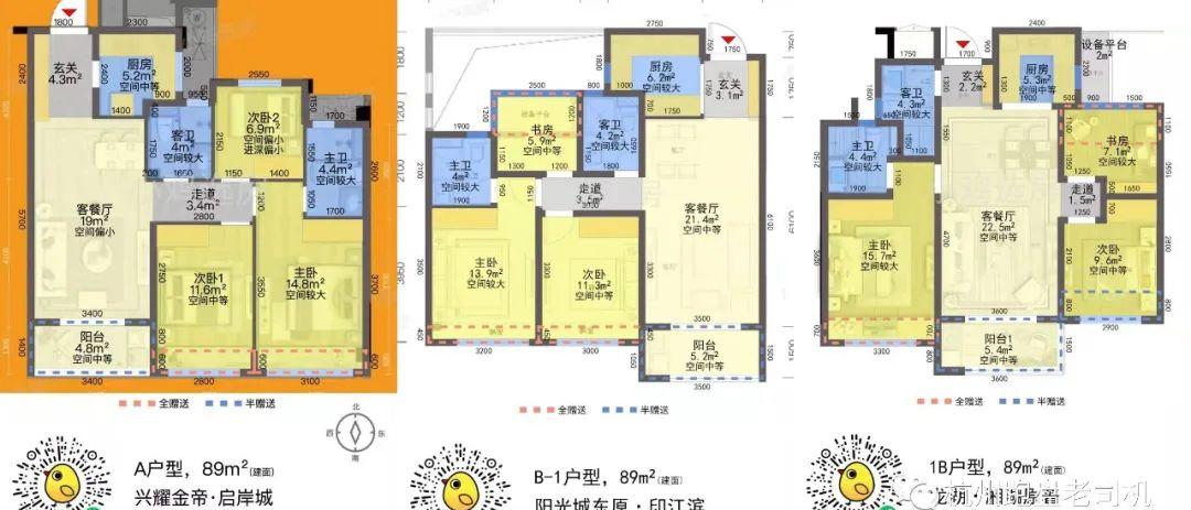 萧山空港新城启岸城好不好,启岸城的房子值得购买吗