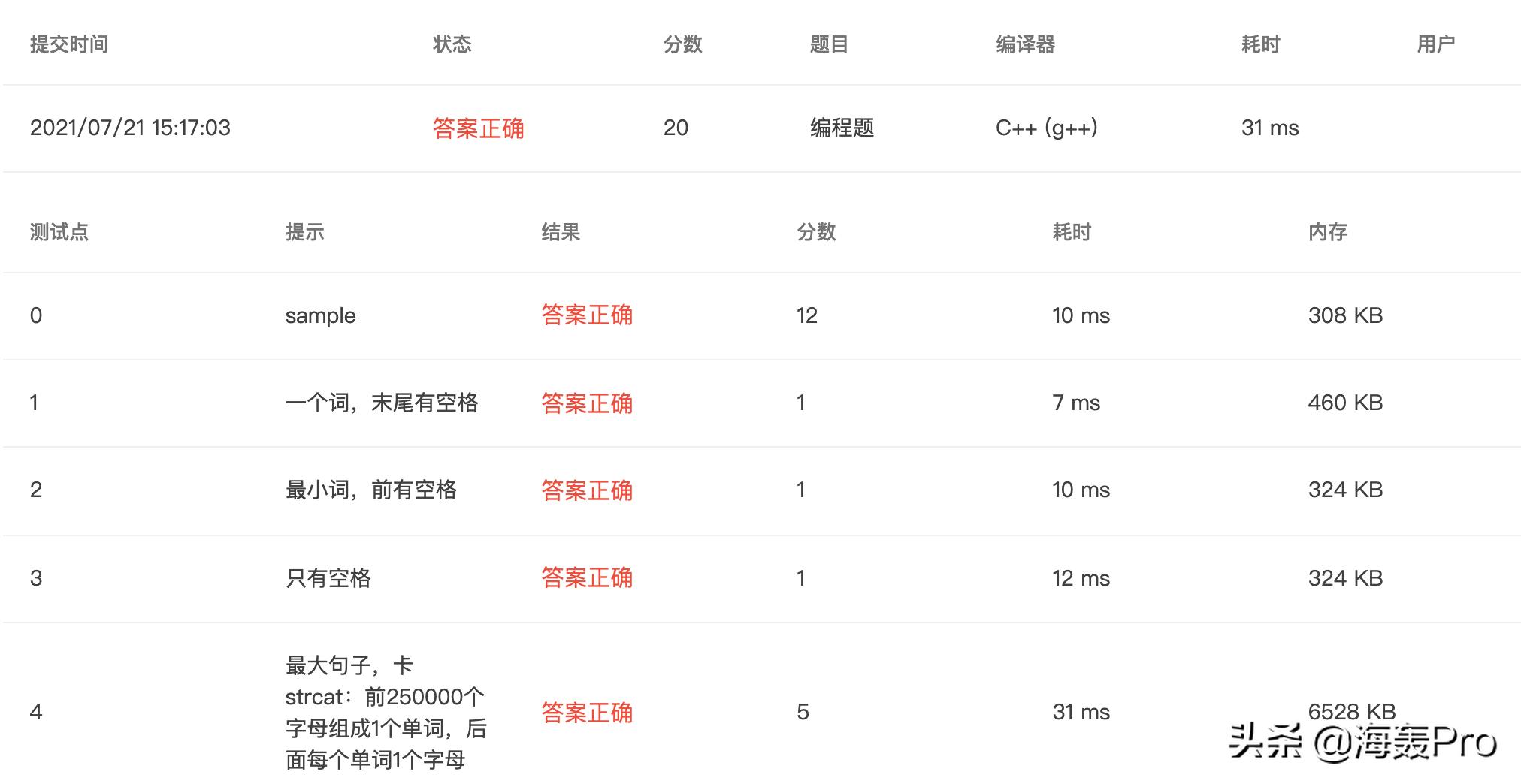 c++零基础入门习题解析,初学c+基础知识