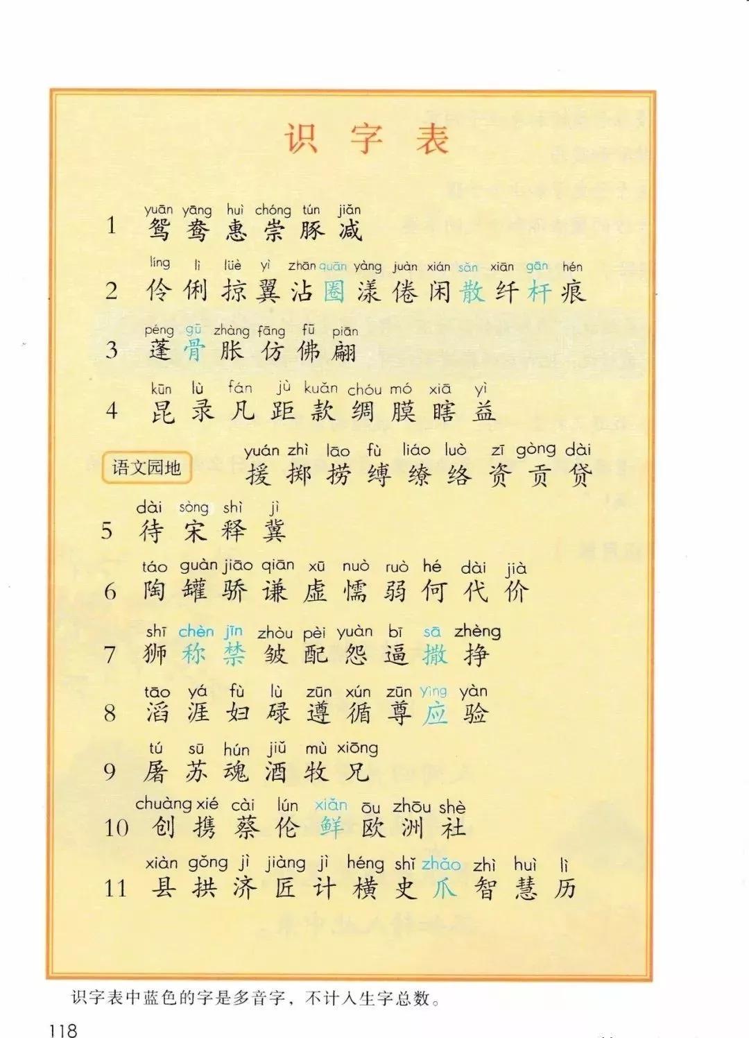 部编版三年级下册电子课本,部编版三年级下册课文详解