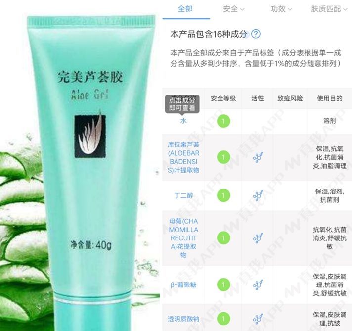 大学生适合用的护肤品推荐,适合大学生的护肤品牌子有哪些