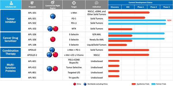 冠科美博最新近况,浙江冠科美博生物科技有限公司