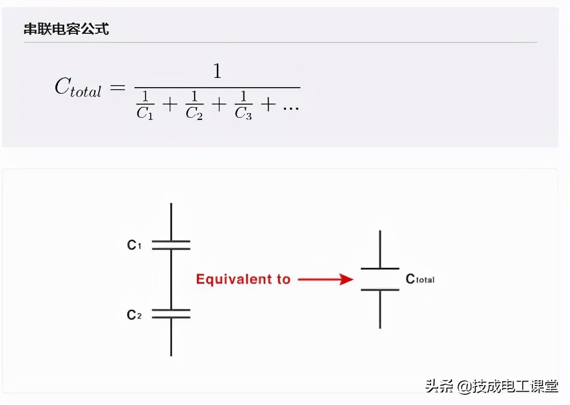 电路的基本知识和常见的简单电路,电路基础重点知识公式