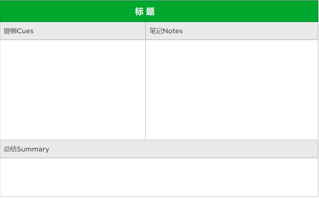 修炼技能，巧用3个6，我总结了3个提高效率的方法