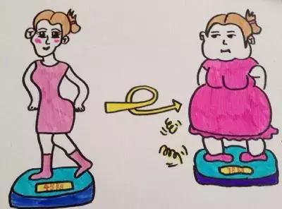 怀孕后你胖了几斤,怀孕几个月胎儿体重增加快