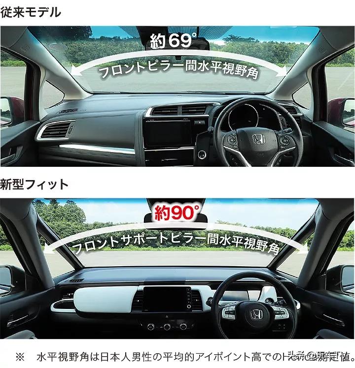 颜值动力配置样样不缺,颜值动力都在线的车型